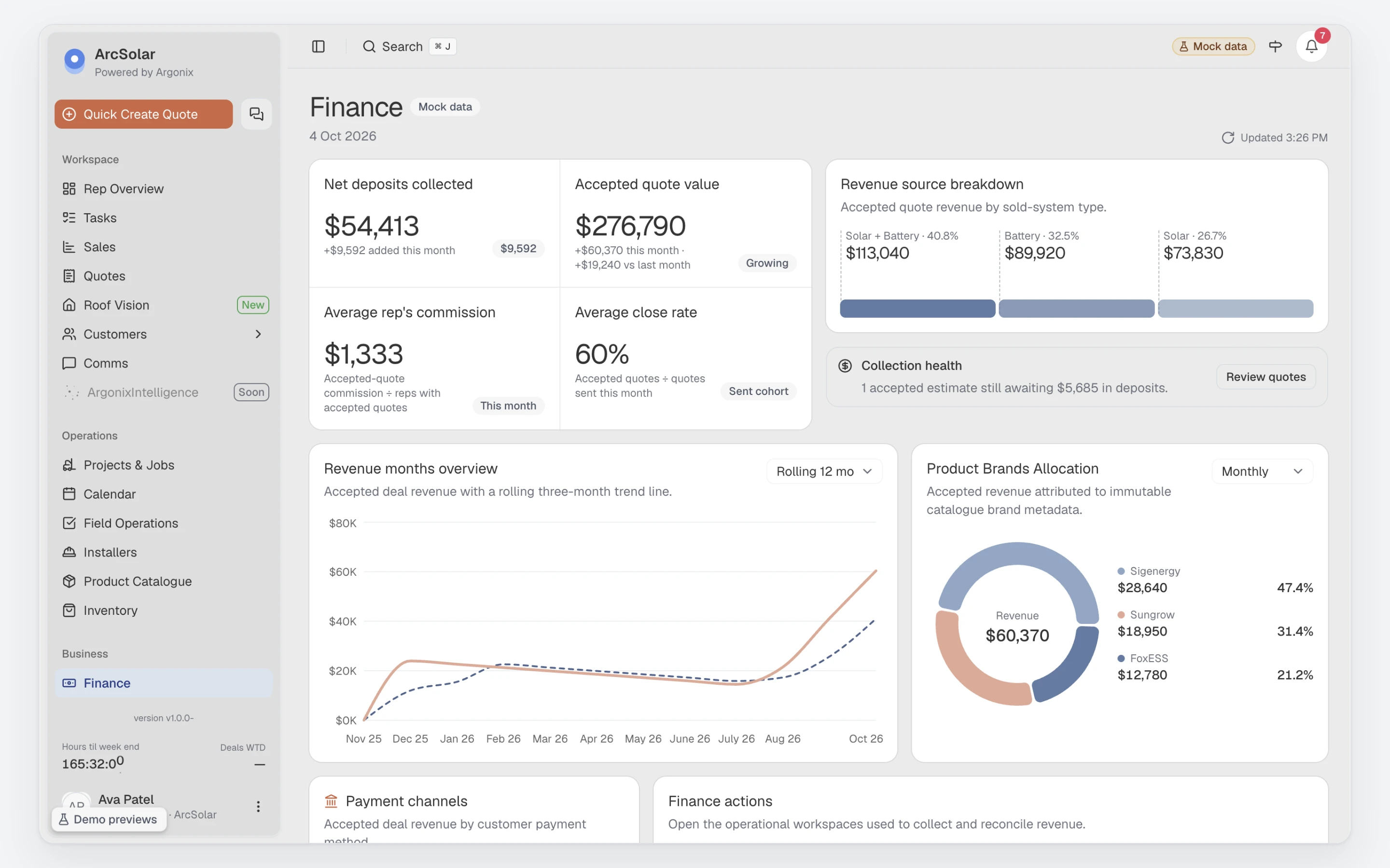 ArcSolar demo finance workspace with payment summaries and outstanding balances