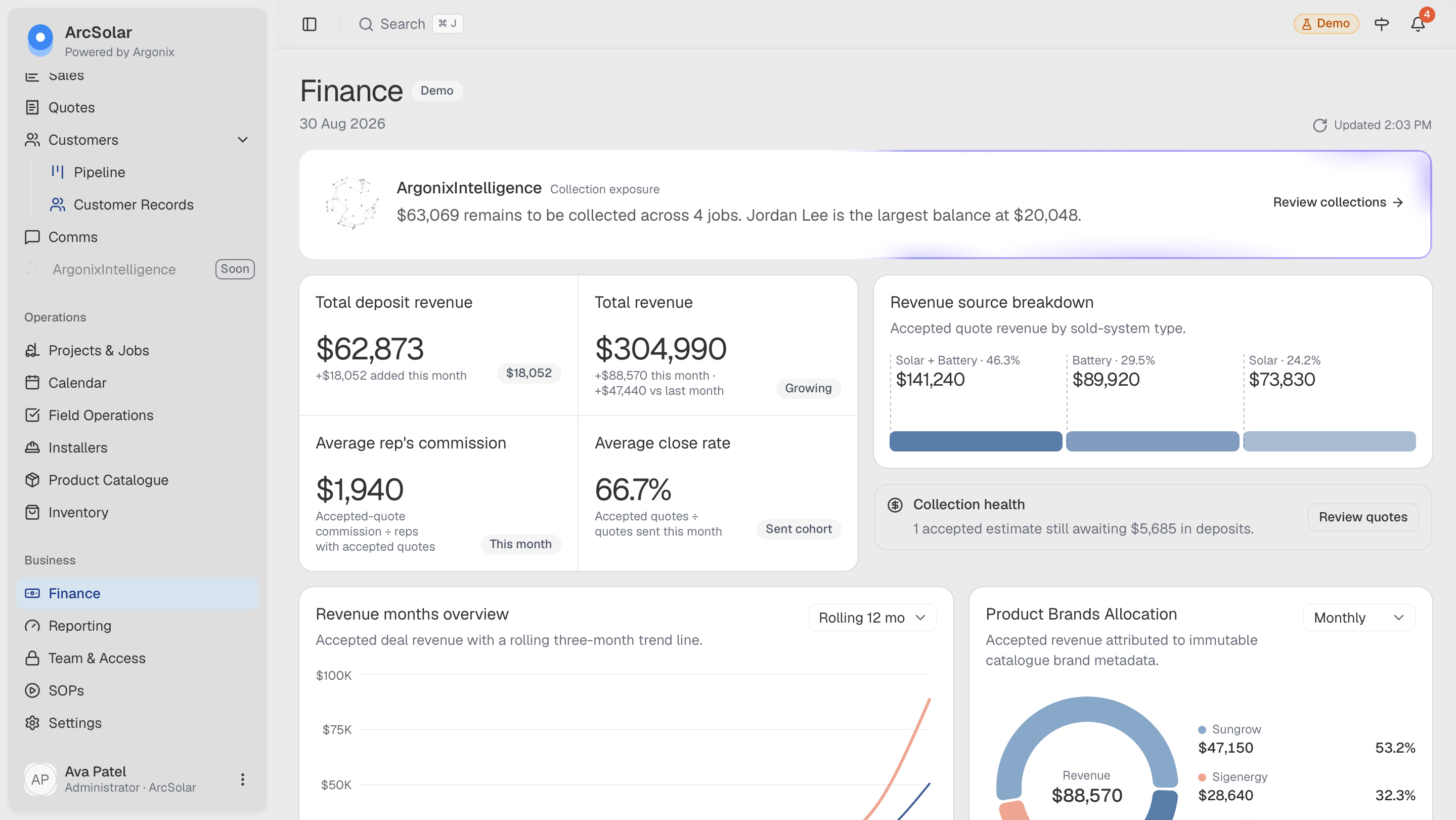 ArcSolar finance workspace showing solar revenue, deposits, balances and commission reporting