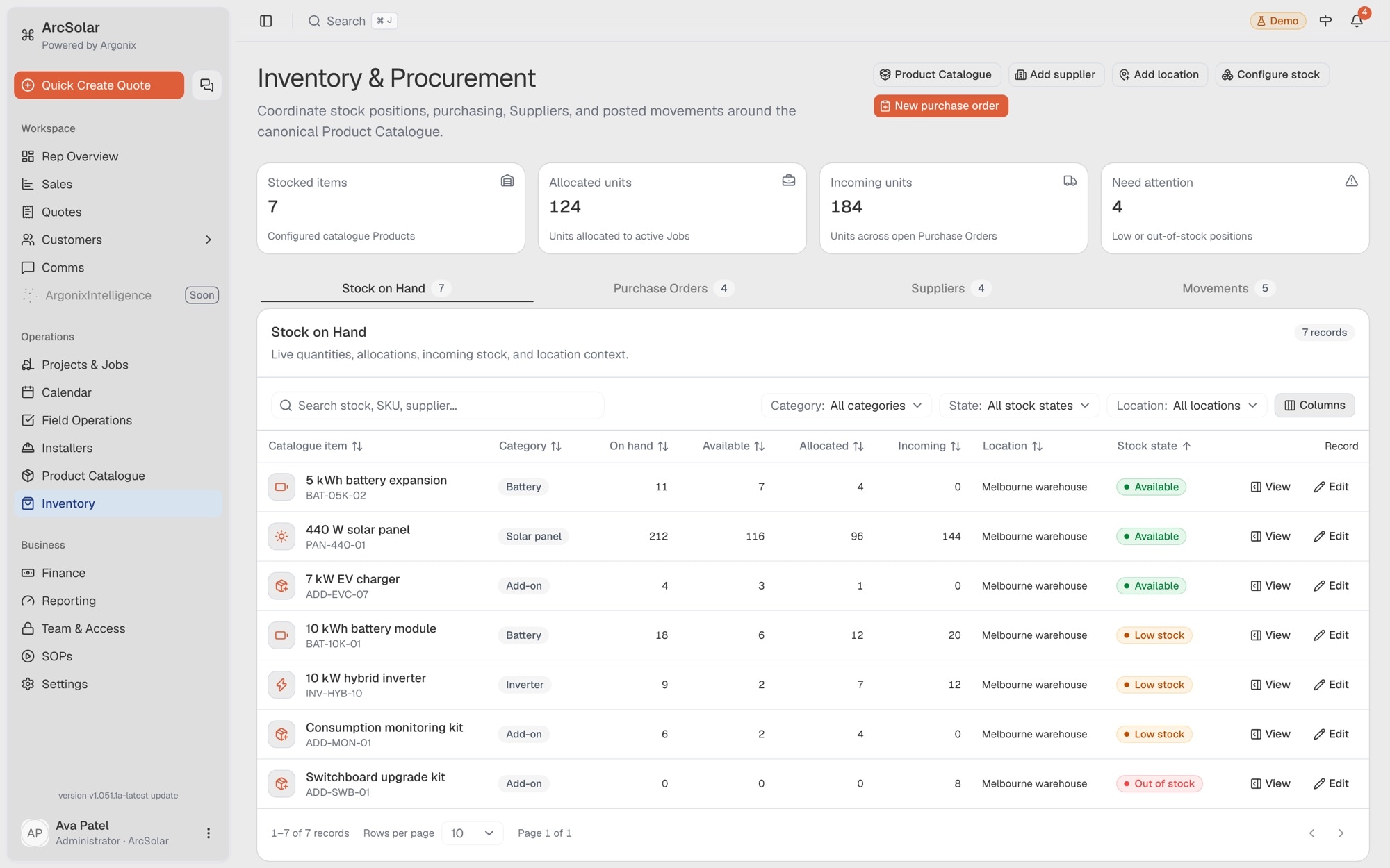 ArcSolar solar inventory management workspace showing stock levels, purchase orders, suppliers and movements