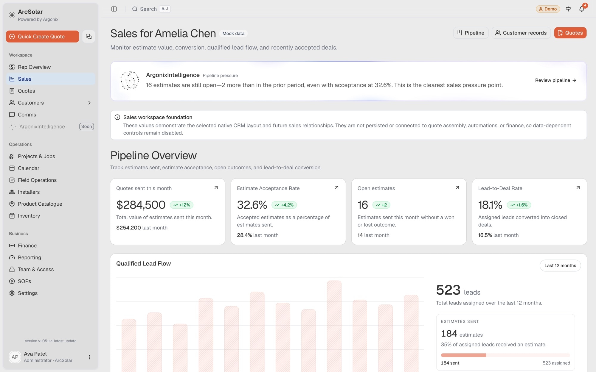 ArcSolar sales workspace showing pipeline activity and solar customer opportunities